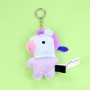 BT21 Baby Mini Peluş