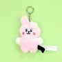 BT21 Baby Mini Peluş